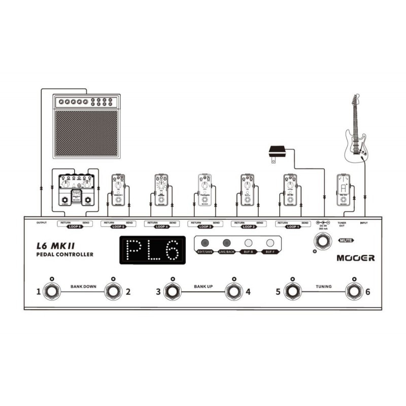 Mooer Pedal Controller L6 MKII - Programmable 6-Channel Loop Switcher - 5