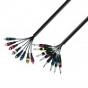 Adam Hall Cables 3 STAR L8 PC 0300 - Kabel Multicore 8 x jack mono 6,3 mm – 8 x cinch męskie, 3 m - 1