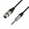 Adam Hall Cables 4 STAR MFP 0150 - Kabel mikrofonowy REAN XLR żeńskie – jack mono 6,3 mm, 1,5 m - 1