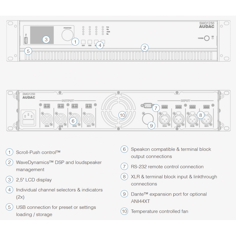 AUDAC SMQ1250 WaveDynamics - czterokanałowy wzmacniacz mocy 4 x 1250W - 3 AUDAC SMQ1250 WaveDynamics - czterokanałowy wzmacniacz mocy 4 x 1250W - 3