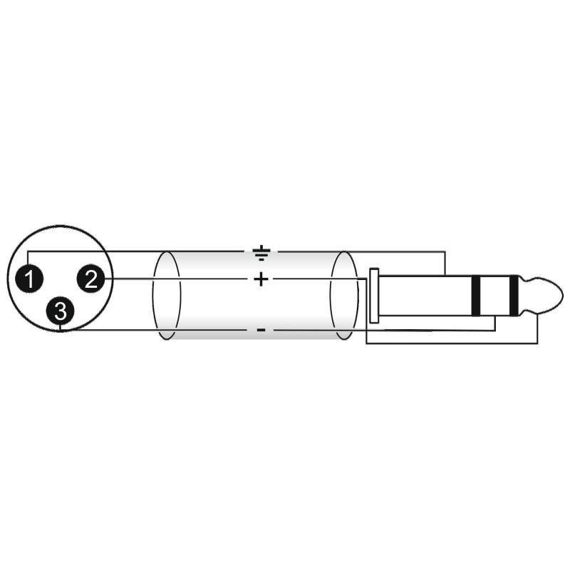 OMNITRONIC Adaptercable XLR(M)/Jack stereo 5m bk - 2