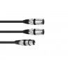 OMNITRONIC Adaptercable XLR(F)/2xXLR(M) 1.5m bk - 1