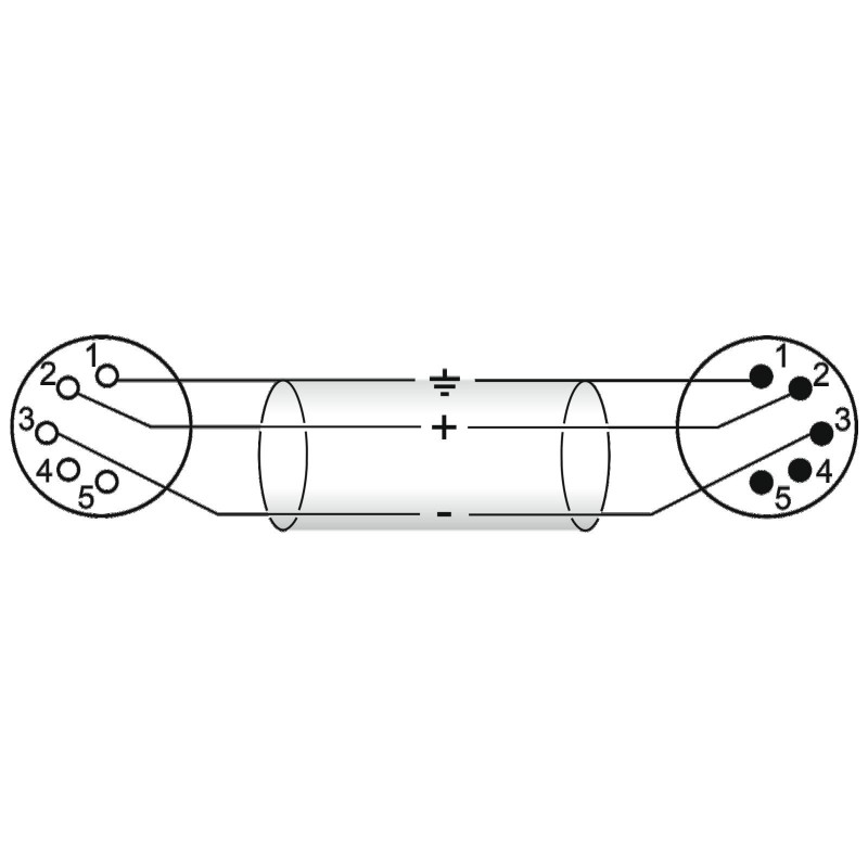 OMNITRONIC XLR cable 5pin 0.5m bk - 3