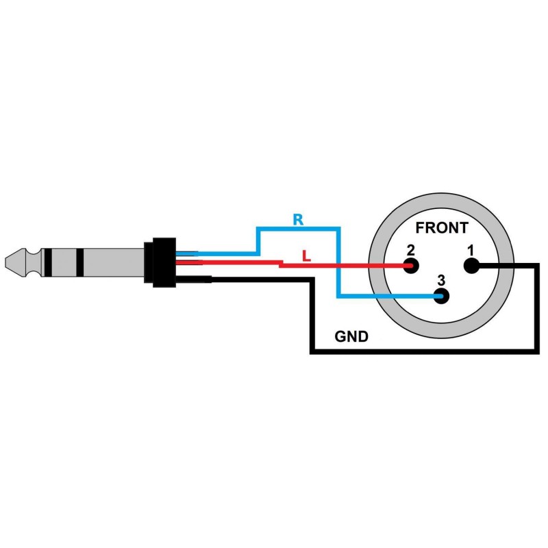 REDS MCN2403 - Kabel Mikrofonowy 0,3m - 2