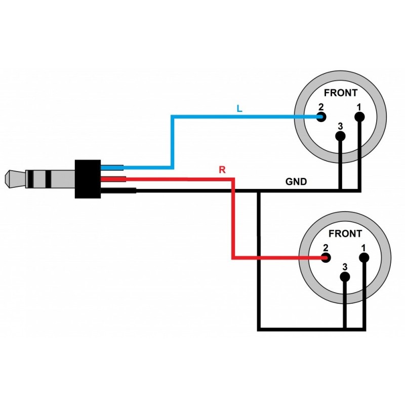 REDS AU3615 BX - kabel audio mJSsls2XLR F 1,5 m