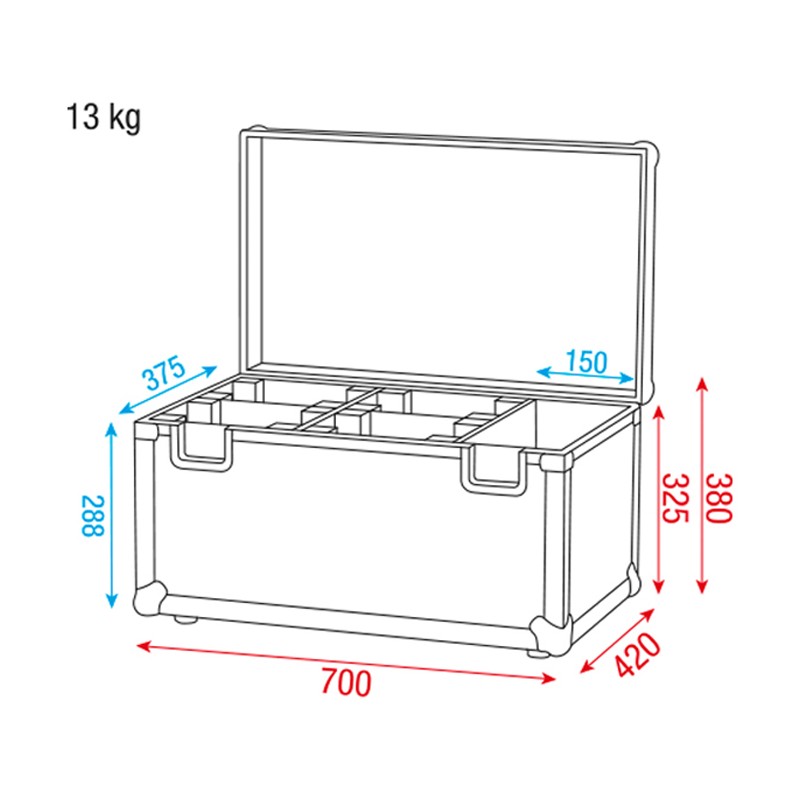 Showtec Case for 4 x Kanjo 10 / 60 - 6 Showtec Case for 4 x Kanjo 10 / 60 - 6