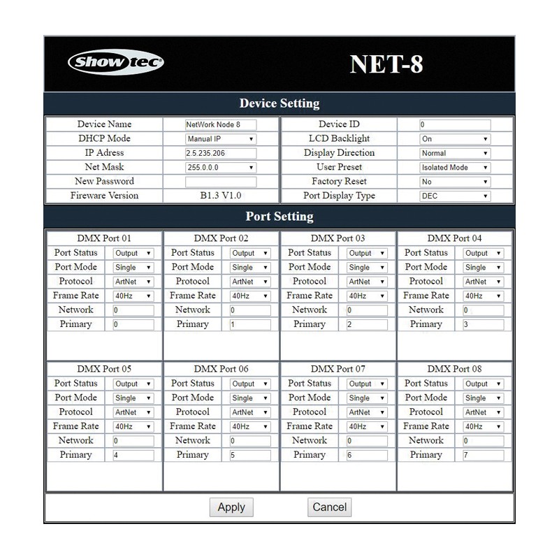 Showtec NET-8/5 - 3