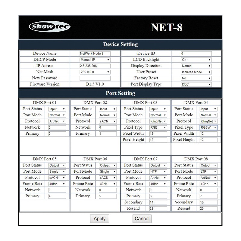 Showtec NET-8/5 - 4