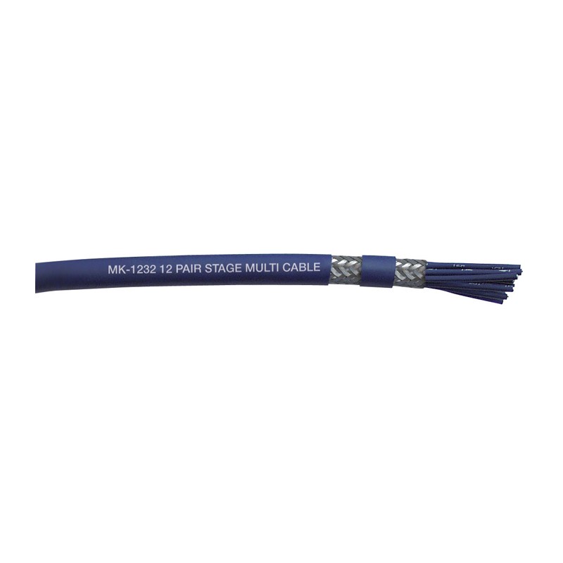 DAP Audio MK-1232 - Blue Jacket - 1 DAP Audio MK-1232 - Blue Jacket - 1