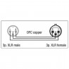 DAP Audio FLX01- bal. XLR/M 3P to XLR/F 3P - 0,75 m X-type - 3