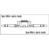 DAP Audio FL45 - mini-jack to mini-jack - 1,5 m - 3 DAP Audio FL45 - mini-jack to mini-jack - 1,5 m - 3