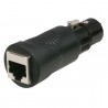 DAP Audio FLA41 - XLR 5P female to RJ45 female - 2 DAP Audio FLA41 - XLR 5P female to RJ45 female - 2