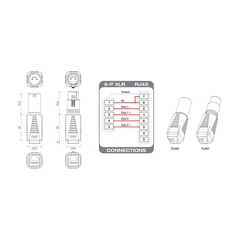 DAP Audio FLA41 - XLR 5P female to RJ45 female - 3 DAP Audio FLA41 - XLR 5P female to RJ45 female - 3