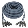 DAP Audio DMX Snake 4-way 5-pin XLR - 10 m - 1