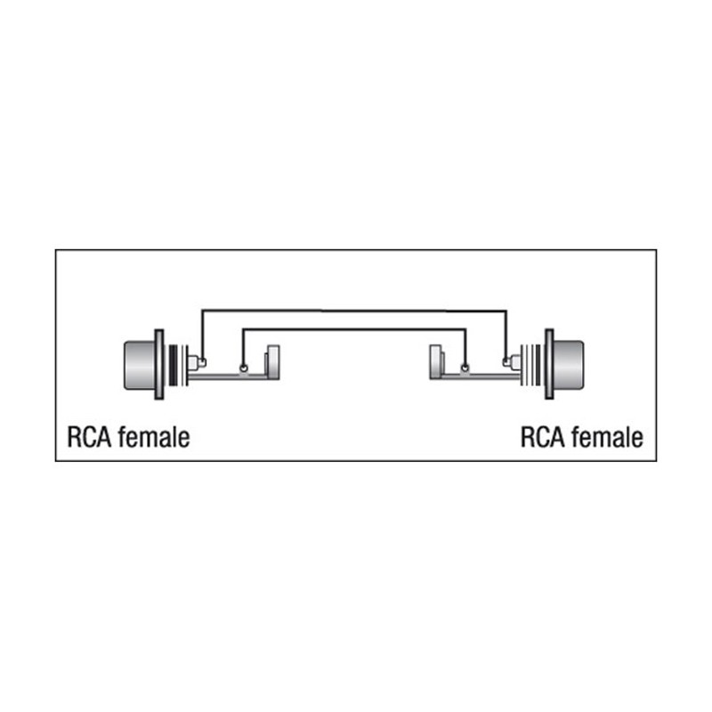 DAP Audio XGA01 - RCA/F to RCA/F - 2