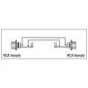 DAP Audio XGA01 - RCA/F to RCA/F - 2