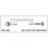 DAP Audio XGA04 - RCA/M to mini-jack/F - 2 DAP Audio XGA04 - RCA/M to mini-jack/F - 2