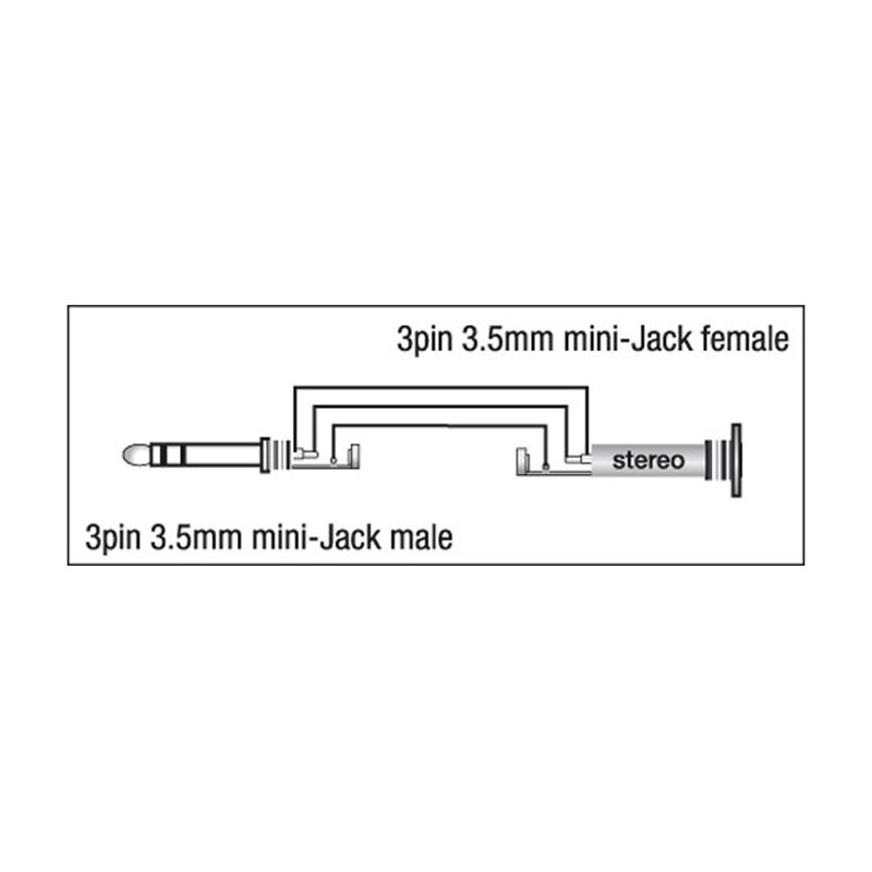 DAP Audio XGA08 - mini-jack/M stereo to mini-jack/F, 90° - 2