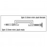 DAP Audio XGA08 - mini-jack/M stereo to mini-jack/F, 90° - 2
