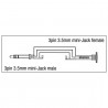 DAP Audio XGA08 - mini-jack/M stereo to mini-jack/F, 90° - 2 DAP Audio XGA08 - mini-jack/M stereo to mini-jack/F, 90° - 2