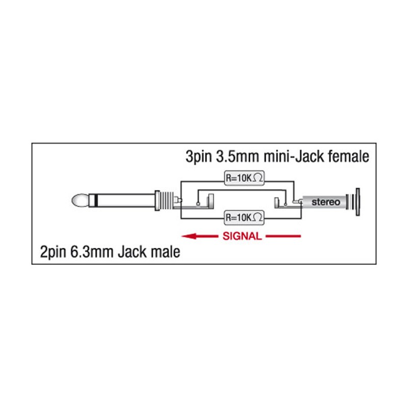 DAP Audio XGA11 - Jack/M mono to mini-jack/F, incl. 2x 10 kilo-Ohm resistors - 2