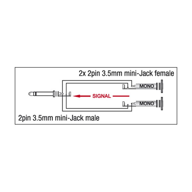 DAP Audio XGA14 - mini-jack/M mono to 2x mini-jack/F - 2 DAP Audio XGA14 - mini-jack/M mono to 2x mini-jack/F - 2