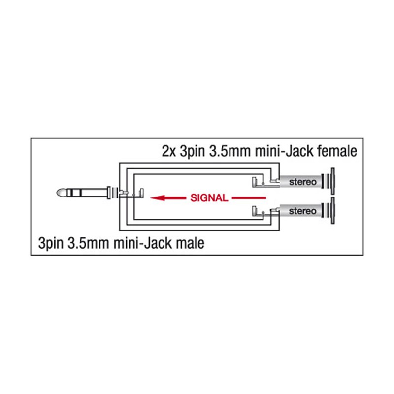 DAP Audio XGA15 - mini-jack/M stereo to 2x mini-jack/F - 2