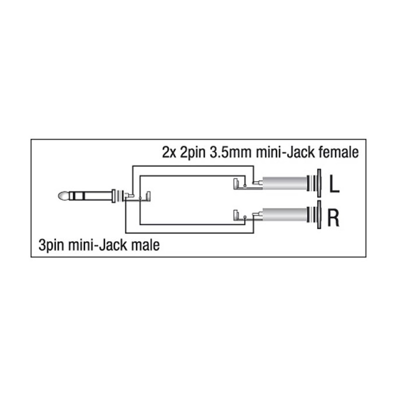 DAP Audio XGA16 - mini-jack/M stereo to 2x mini-jack/F - 2