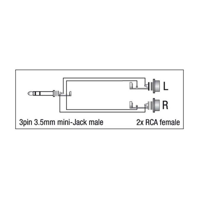 DAP Audio XGA17 - mini-jack/M stereo to 2x RCA/F - 2 DAP Audio XGA17 - mini-jack/M stereo to 2x RCA/F - 2