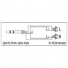 DAP Audio XGA18 - Jack/M stereo to 2x RCA/F - 2