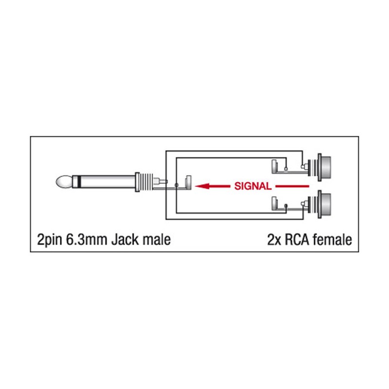 DAP Audio XGA19 - Jack/M mono to 2x RCA/F - 2 DAP Audio XGA19 - Jack/M mono to 2x RCA/F - 2