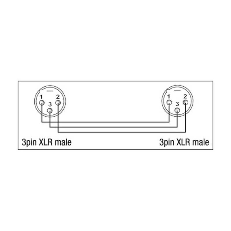 DAP Audio XGA25 - XLR/M 3P to XLR/M 3P - 2