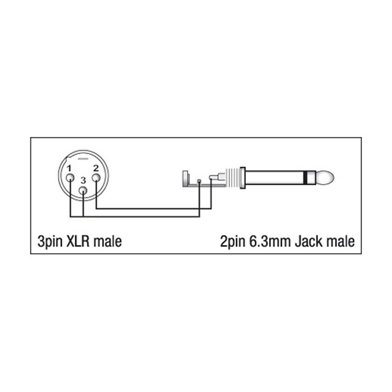 DAP Audio XGA27 - XLR/M 3P to Jack/M mono - 2