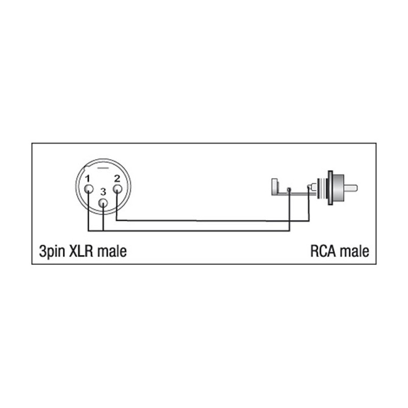 DAP Audio XGA32 - XLR/M 3P to RCA/M - 2