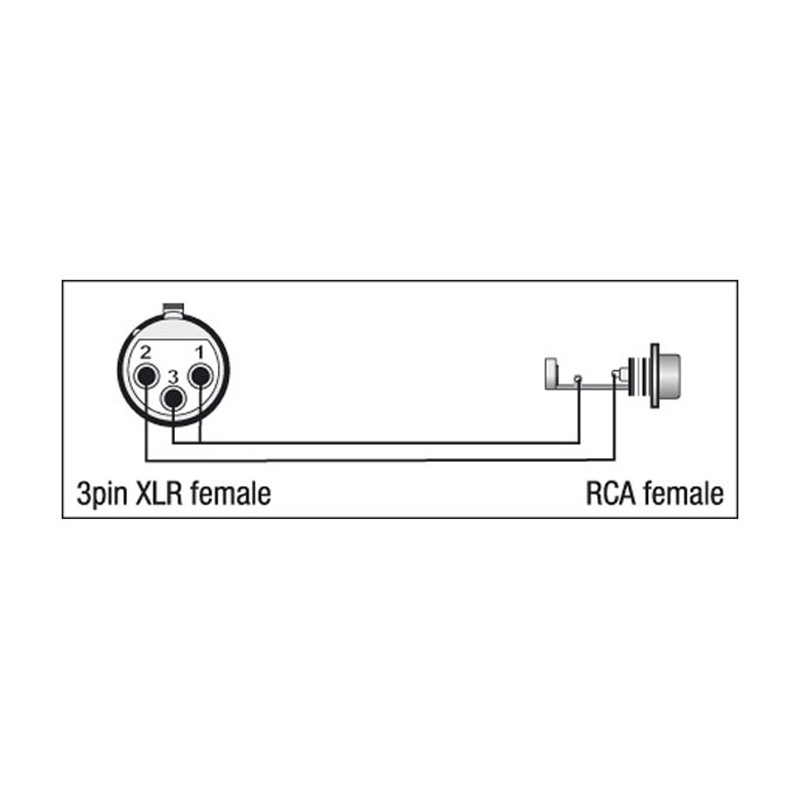 DAP Audio XGA33 - XLR/F 3P to RCA/F - 2