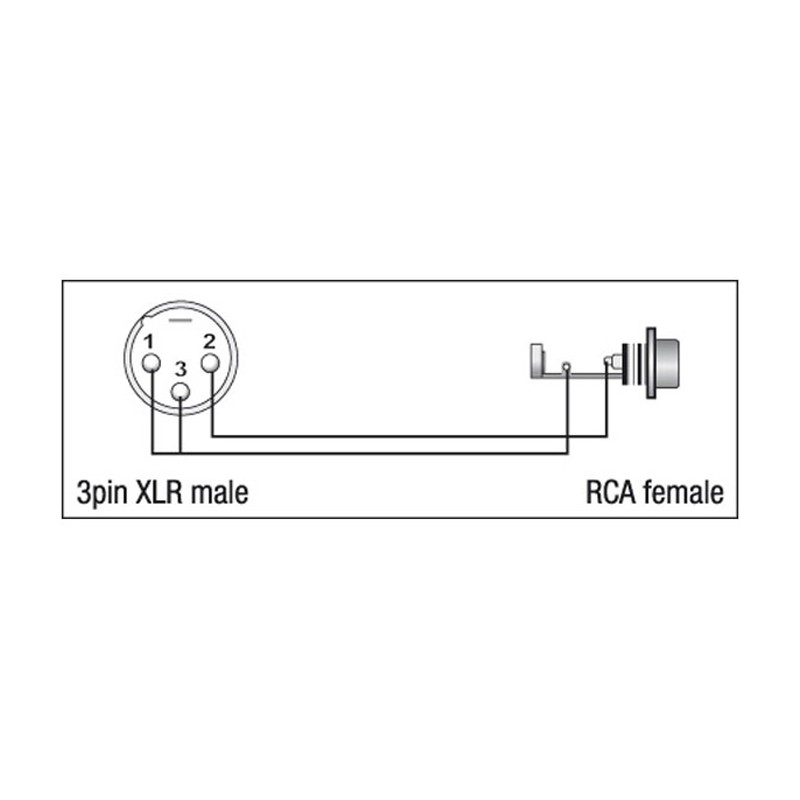 DAP Audio XGA34 - XLR/M 3P to RCA/F - 2