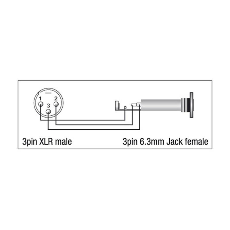 DAP Audio XGA35 - XLR/M 3P to Jack/F Balanced - 2