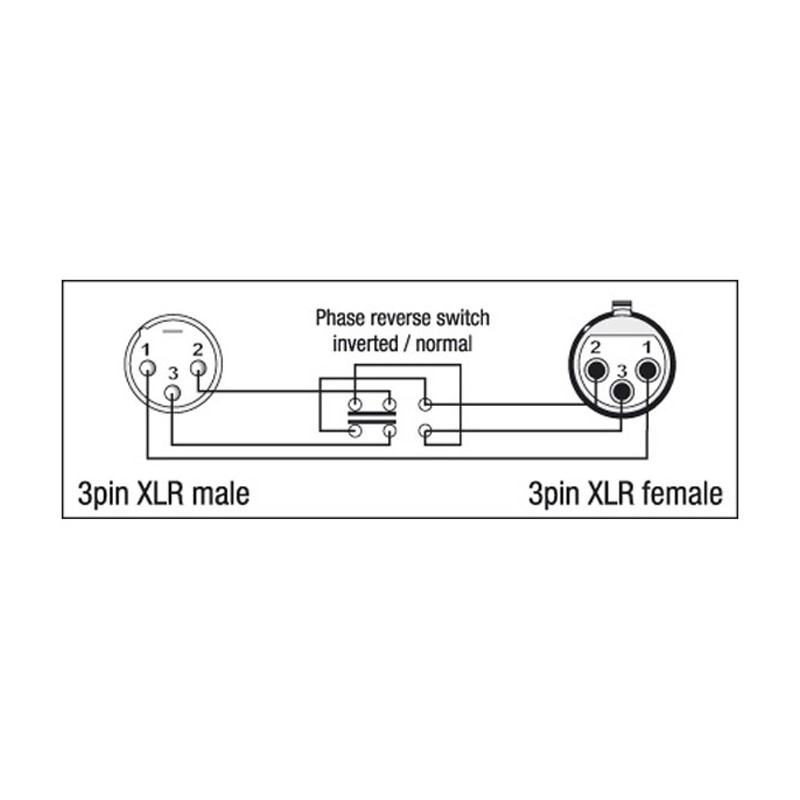 DAP Audio XGA37 - XLR/M 3P to XLR/F 3P Phase Reverse Switch - 2