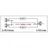 DAP Audio XGA38 - 2 x RCA/F to RCA/M, incl. 2 x 10 kilo-Ohm resistors - 2