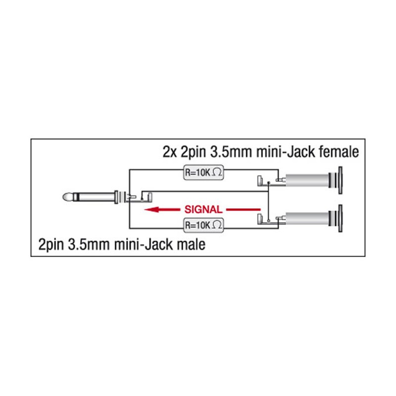 DAP Audio XGA40 - mini-jack/M to 2 x mini-jack/F, incl. 2 x 10 kilo-Ohm resistors - 2