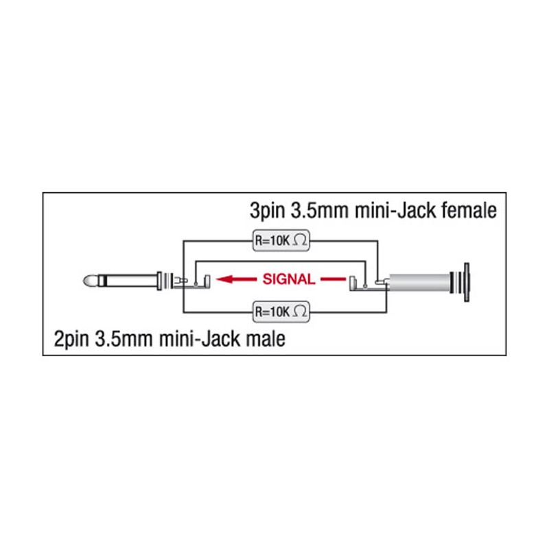 DAP Audio XGA43 - mini-jack/M mono to mini-jack/F, incl. 2 x 10 kOhm resistors - 2