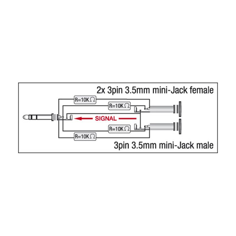 DAP Audio XGA44 - mini-jack/M stereo to 2 x mini-jack/F, incl. 4 x 10 kOhm resistors - 2