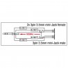 DAP Audio XGA44 - mini-jack/M stereo to 2 x mini-jack/F, incl. 4 x 10 kOhm resistors - 2