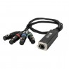 Showgear CS-4F/5 - 4-channel DMX shuttle snake via network cable - 1 Showgear CS-4F/5 - 4-channel DMX shuttle snake via network cable - 1