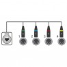 Showgear CS-4F/5 - 4-channel DMX shuttle snake via network cable - 2 Showgear CS-4F/5 - 4-channel DMX shuttle snake via network cable - 2
