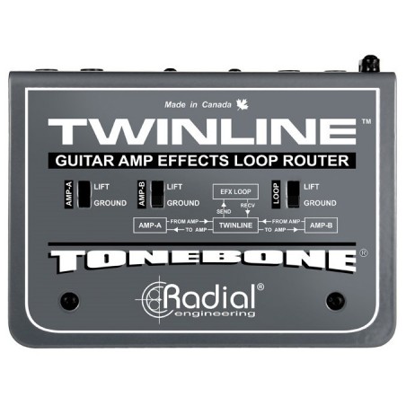 Tonebone TwinLine Effects - rozdzielacz sygnału