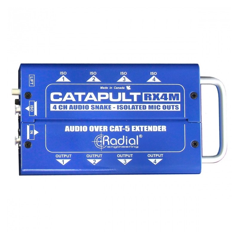 RADIAL PRO Catapult RX4M - splitter