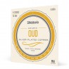 D'Addario EJ95A - Struny Arabic Oud - 1 D'Addario EJ95A - Struny Arabic Oud - 1