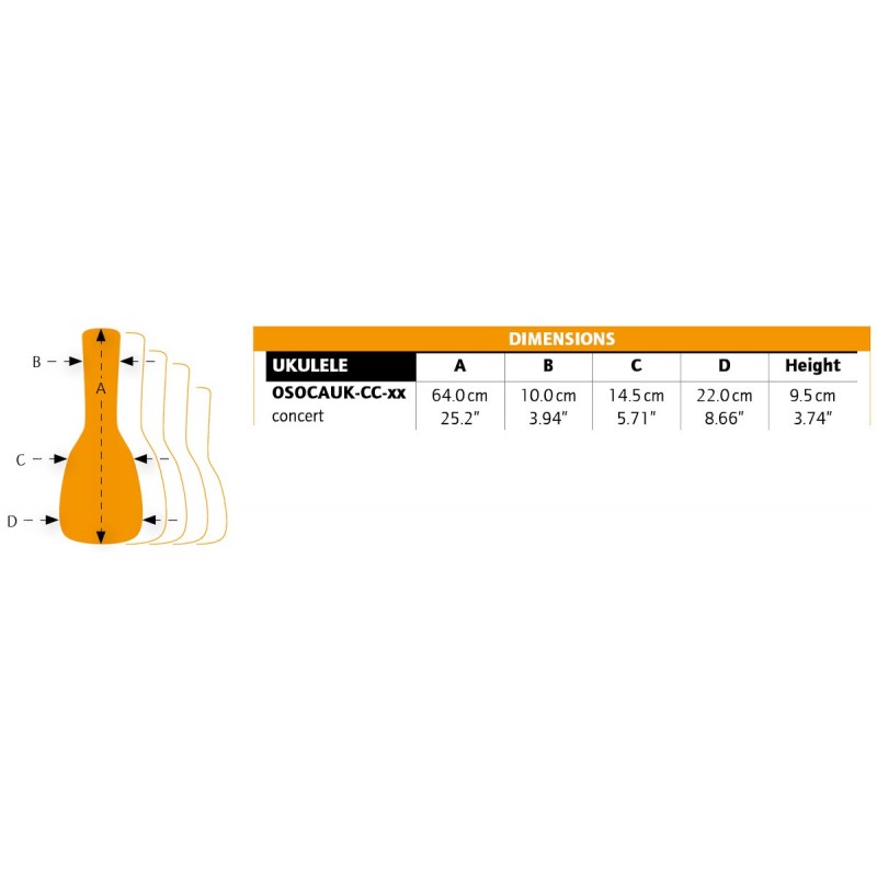 Ortega OSOCAUK-CC-OC - pokrowiec na ukulele koncertowe - 3