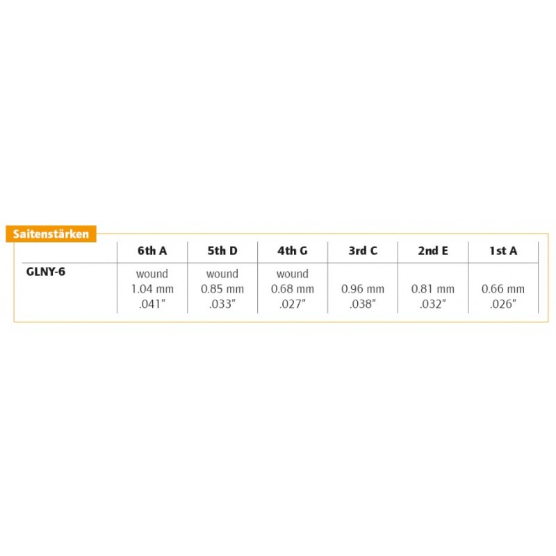 Ortega GLNY-6 - struny do guitalele - 2